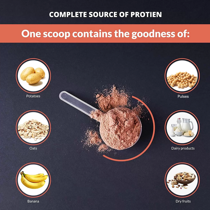 Load image into Gallery viewer, Eligator Premium Whey Protein 900g (2lbs)