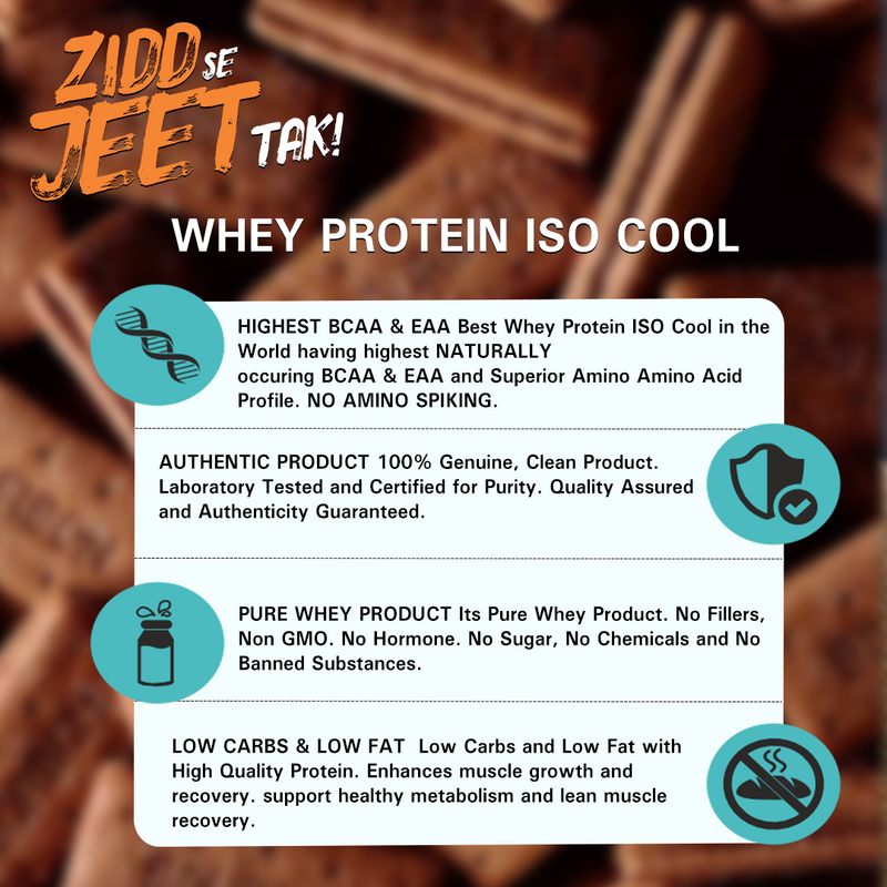 Load image into Gallery viewer, Eligator Whey Protein ISO Cool