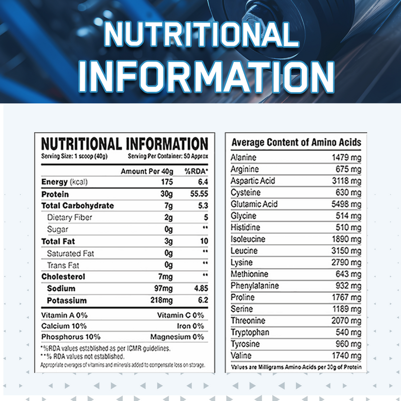 Load image into Gallery viewer, Eligator Whey Protein - 2kg with Free Creatine Monohydrate 100gm (Unflavoured)