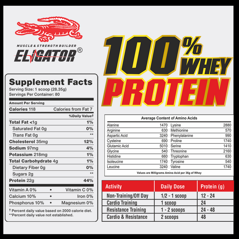 Load image into Gallery viewer, Eligator 100% Whey Protein (900g, 2lbs)