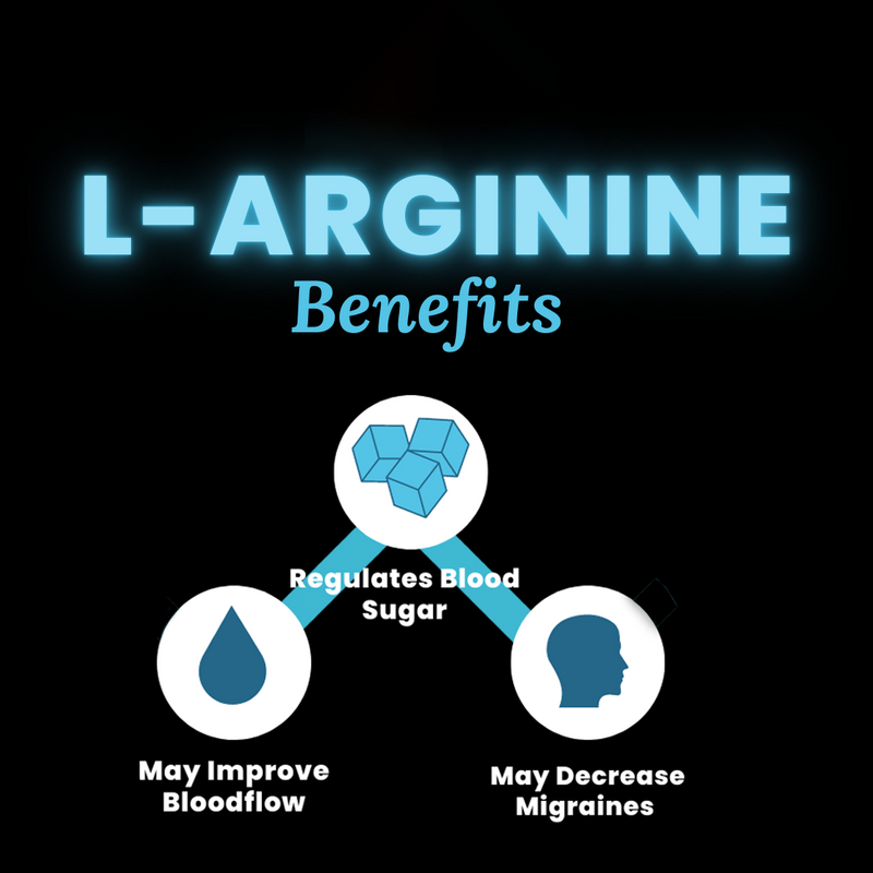 Load image into Gallery viewer, Eligator L-Arginine 60 Tablets