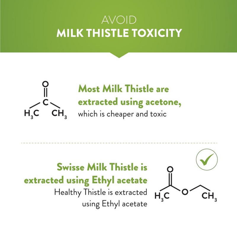 Load image into Gallery viewer, Eligator Milk Thistle 60 Capsules