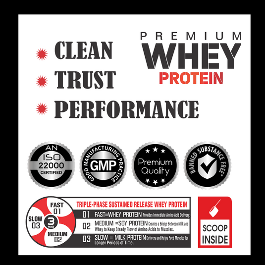 Eligator Premium Whey Protein 900g (2lbs)