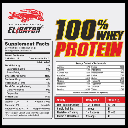 Eligator 100% Whey Protein (900g, 2lbs)