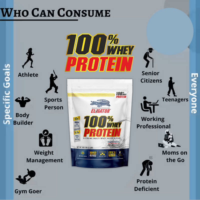 Load image into Gallery viewer, Eligator 100% Whey Protein (900g, 2lbs)
